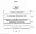 Fig. 05 - Information processor and digital plate inspection method