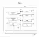 Fig. 05 - IMAGE FORMING APPARATUS AND NETWORK SYSTEM INCLUDING THE SAME