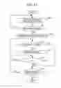 Fig. 17 - IMAGE FORMING APPARATUS AND NETWORK SYSTEM INCLUDING THE SAME