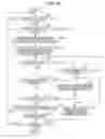 Fig. 18 - IMAGE FORMING APPARATUS AND NETWORK SYSTEM INCLUDING THE SAME