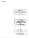Fig. 06 - Information processing apparatus for controlling an output process and method for the same