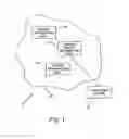 Fig. 02 - System and method for creating and navigating a linear hypermedia resource program