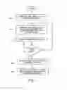 Fig. 06 - System and method for creating and navigating a linear hypermedia resource program