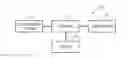 Fig. 01 - Method and apparatus for an interactive user interface