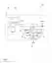 Fig. 03 - Checking arithmetic computations