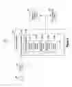Fig. 05 - Application model for implementing composite applications