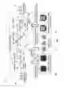 Fig. 08 - Relational logic integration