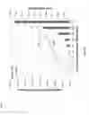 Fig. 16 - Relational logic integration