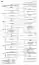Fig. 01 - Method and apparatus for compiling regular expressions