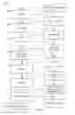 Fig. 07 - Method and apparatus for compiling regular expressions