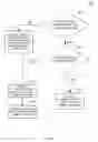 Fig. 09 - Method and apparatus for compiling regular expressions