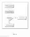 Fig. 06 - Apparatus, method, and system for providing a decision mechanism for conditional commits in an atomic region