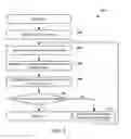 Fig. 06 - Fast, Combined Forwards-Backwards Pass Global Optimization Framework for Dynamic Compilers