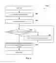 Fig. 07 - Fast, Combined Forwards-Backwards Pass Global Optimization Framework for Dynamic Compilers