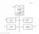Fig. 01 - System and method for deploying software into a computing environment