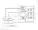 Fig. 01 - Optimizing software change processes using real-time analysis and rule-based hinting