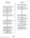 Fig. 05 - Optimizing software change processes using real-time analysis and rule-based hinting