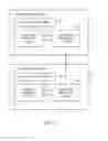 Fig. 03 - Systems and methods for performing uninterrupted network upgrades with controllers