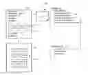 Fig. 01 - OPTIMIZED DELIVERY OF WEB APPLICATION CODE