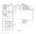Fig. 02 - OPTIMIZED DELIVERY OF WEB APPLICATION CODE