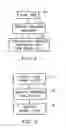 Fig. 03 - OPTIMIZED DELIVERY OF WEB APPLICATION CODE