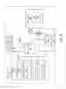 Fig. 04 - Update management for a distributed computing system