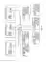 Fig. 11 - Update management for a distributed computing system
