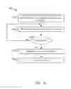 Fig. 12 - Update management for a distributed computing system