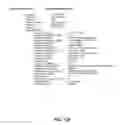 Fig. 19 - Update management for a distributed computing system