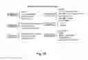 Fig. 23 - Update management for a distributed computing system