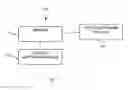Fig. 04 - Runtime patching of an operating system (OS) without stopping execution