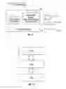 Fig. 19 - INSTRUCTION AND LOGIC FOR ADAPTIVE EVENT-BASED SAMPLING