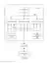 Fig. 11 - Run-length encoding decompression