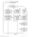 Fig. 05 - Prefetching using a prefetch lookup table identifying previously accessed cache lines