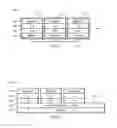 Fig. 02 - Cloud computing architecture for managing hardware resources on network elements