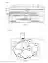 Fig. 03 - Cloud computing architecture for managing hardware resources on network elements