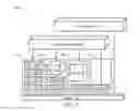 Fig. 04 - Cloud computing architecture for managing hardware resources on network elements