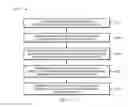 Fig. 10 - Cloud computing architecture for managing hardware resources on network elements