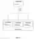 Fig. 02 - Accurate static dependency analysis via execution-context type prediction