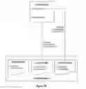 Fig. 03 - Accurate static dependency analysis via execution-context type prediction