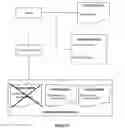 Fig. 04 - Accurate static dependency analysis via execution-context type prediction