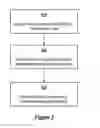 Fig. 05 - Accurate static dependency analysis via execution-context type prediction