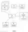 Fig. 06 - Accurate static dependency analysis via execution-context type prediction