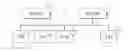 Fig. 01 - Distributed cloud computing elasticity