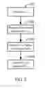 Fig. 03 - Reducing virtual machine suspension time in checkpoint system