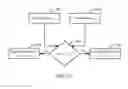 Fig. 05 - Reducing virtual machine suspension time in checkpoint system