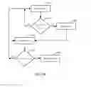 Fig. 09 - Reducing virtual machine suspension time in checkpoint system