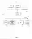Fig. 06 - Provenance in cloud computing systems