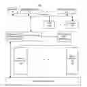 Fig. 01 - Implementing dynamic adjustment of I/O bandwidth for virtual machines using a single root I/O virtualization (SRIOV) adapter