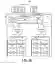 Fig. 05 - Implementing dynamic adjustment of I/O bandwidth for virtual machines using a single root I/O virtualization (SRIOV) adapter